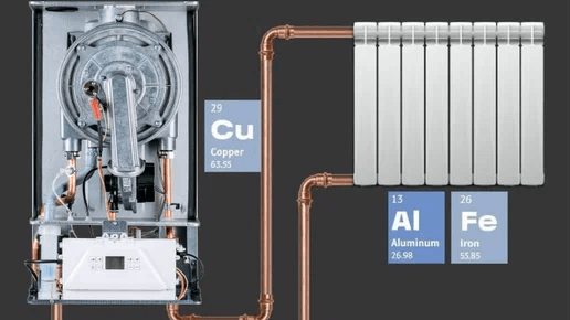 Медь в системе отопления